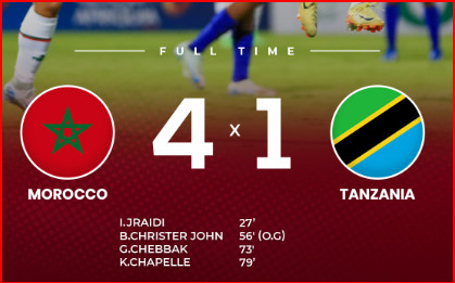 Foot féminin : L'Équipe nationale ‘’A’’ victorieuse de la Tanzanie Foot féminin : L'Équipe nationale ‘’A’’ victorieuse de la Tanzanie