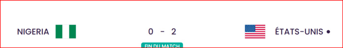 CDM Féminine U17 2024: Le Nigéria éliminé CDM Féminine U17 2024: Le Nigéria éliminé
