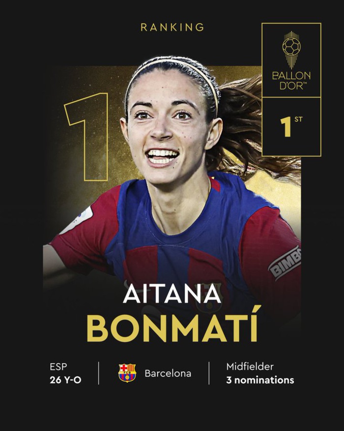 Ballon d’Or  (féminin) : Aitana Bonmati, un doublé de suite !