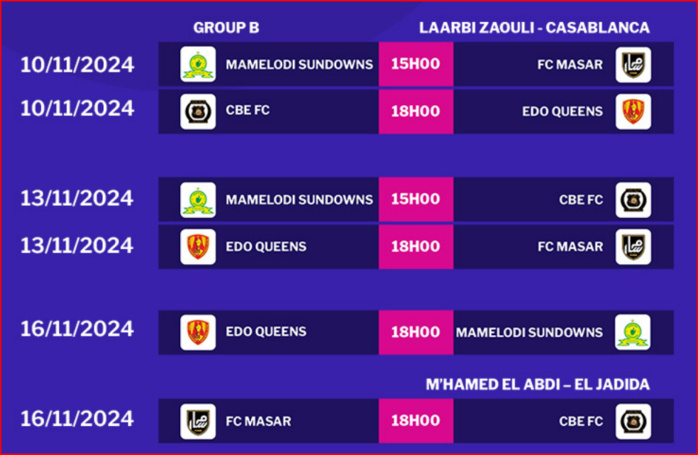 LDC(F) Maroc 24: Le Programme: LDC(F) Maroc 24: Le Programme: