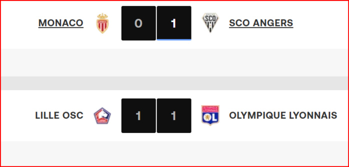 Ligue1. J10: Ben Seghir battu, Sahraoui accroché, Hakimi en lice cet après midi Ligue1. J10: Ben Seghir battu, Sahraoui accroché, Hakimi en lice cet après midi