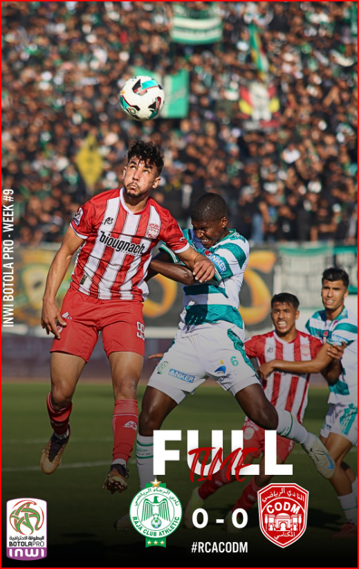 Botola D1: le CODM accroche le RCA au Stade Zaouli Botola D1: le CODM accroche le RCA au Stade Zaouli