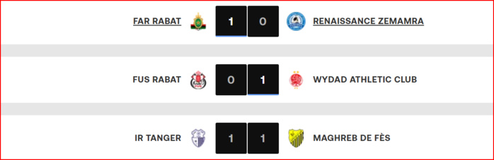 Botola D1. J9: La RSB prend le large, le SCCM s’enlise ! Botola D1. J9: La RSB prend le large, le SCCM s’enlise !