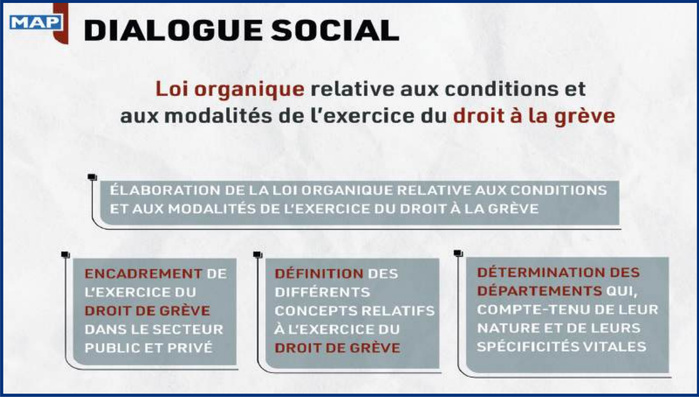 L’info...Graphie L’info...Graphie