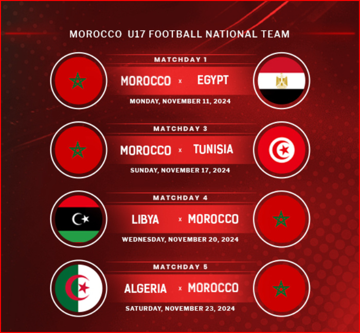 UNAF U17. Maroc 24. : La liste des convoqués dévoilée   UNAF U17. Maroc 24. : La liste des convoqués dévoilée