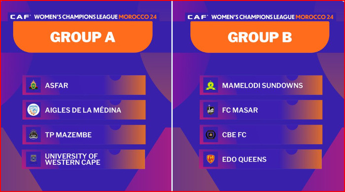 LDC (F) : la vidéo promotionnelle de l’AS FAR postée par la CAF ! LDC (F) : la vidéo promotionnelle de l’AS FAR postée par la CAF !