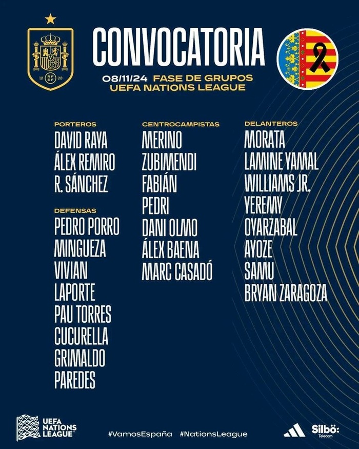 Équipe nationale espagnole: Pas de Madrilène pour les deux prochaines sorties ! Équipe nationale espagnole: Pas de Madrilène pour les deux prochaines sorties !