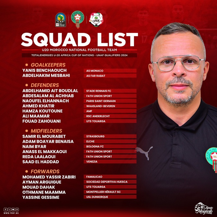 Qualifs. CAN U20 / UNAF: Jeudi prochain, Maroc-Egypte au Caire Qualifs. CAN U20 / UNAF: Jeudi prochain, Maroc-Egypte au Caire