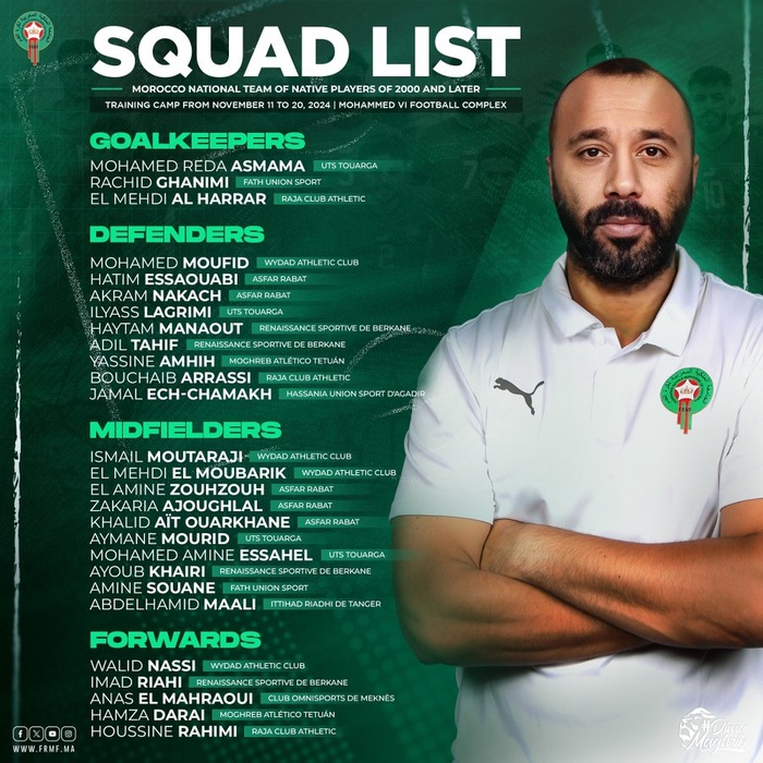 CHAN 24. Préparation: Sektioui convoque 27 joueurs CHAN 24. Préparation: Sektioui convoque 27 joueurs