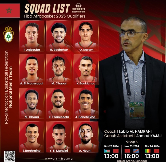 Qualifs. Fiba Afrobasket 25 : L'équipe nationale s’envole aujourd'hui pour le Sénégal Qualifs. Fiba Afrobasket 25 : L'équipe nationale s’envole aujourd'hui pour le Sénégal