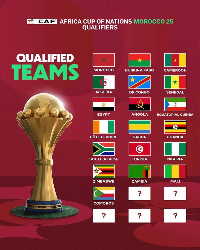 Qualifs. CAN Maroc25 / Programme d’aujourd’hui : 5 billets encore en jeu ! Qualifs. CAN Maroc25 / Programme d’aujourd’hui : 5 billets encore en jeu !