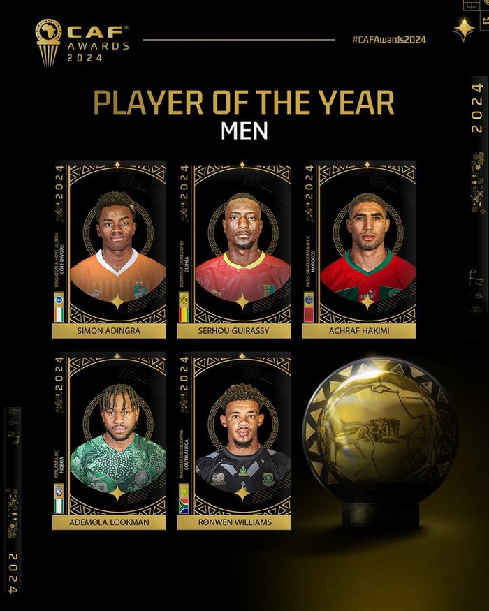 Awards CAF 24/ Ballon d’or : Hakimi en concurrence avec Lokman et Guirassy Awards CAF 24/ Ballon d’or : Hakimi en concurrence avec Lokman et Guirassy