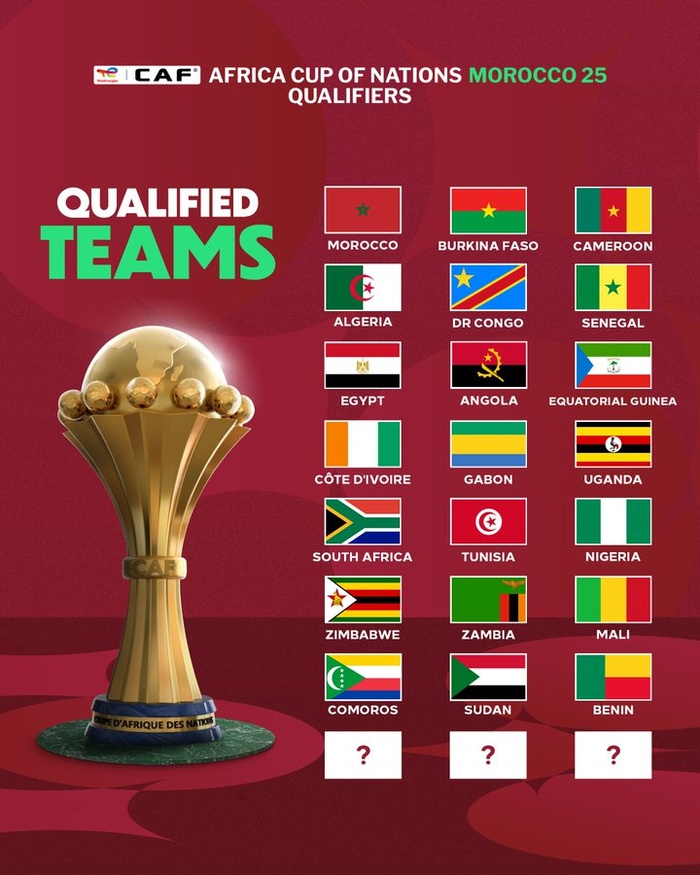 Qualifs. CAN Maroc 25: Le Soudan et le Bénin qualifiés Qualifs. CAN Maroc 25: Le Soudan et le Bénin qualifiés