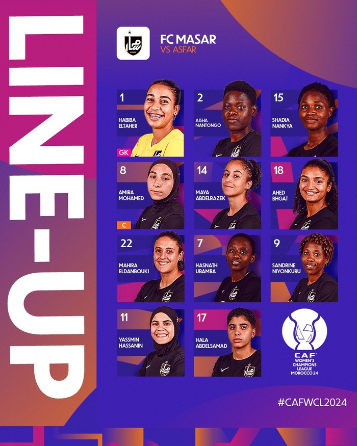 LDC (F): La petite finale en fin de cet après-midi LDC (F): La petite finale en fin de cet après-midi