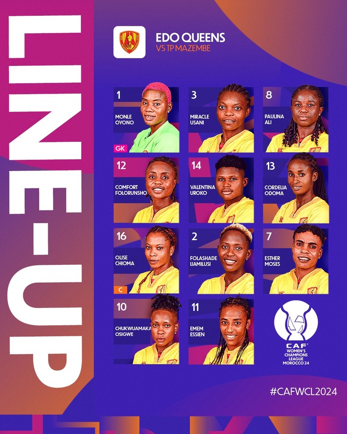 LDC (F): La petite finale en fin de cet après-midi LDC (F): La petite finale en fin de cet après-midi