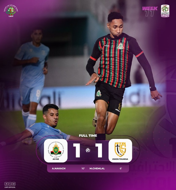 Derby AS FAR-UTS: L’AS FAR et l’UTS se neutralisent (Vidéo) Derby AS FAR-UTS: L’AS FAR et l’UTS se neutralisent (Vidéo)