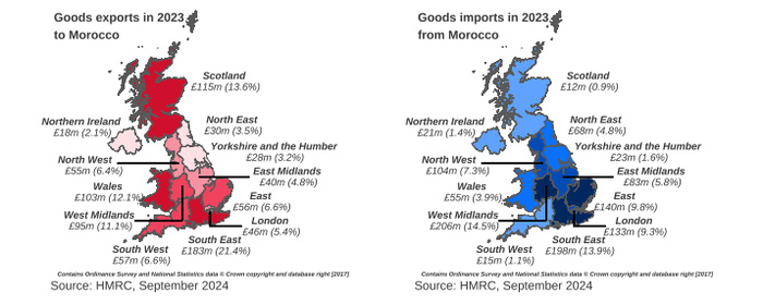 Échange commercial Maroc-Royaume-Uni : Rabat affiche un excédent commercial de 1 milliard de livres sterling au deuxième trimestre-2024 Échange commercial Maroc-Royaume-Uni : Rabat affiche un excédent commercial de 1 milliard de livres sterling au deuxième trimestre-2024