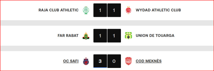 Botola D1. JII: Football au degré zéro, il faut voir ailleurs pour se faire plaisir ! Botola D1. JII: Football au degré zéro, il faut voir ailleurs pour se faire plaisir !