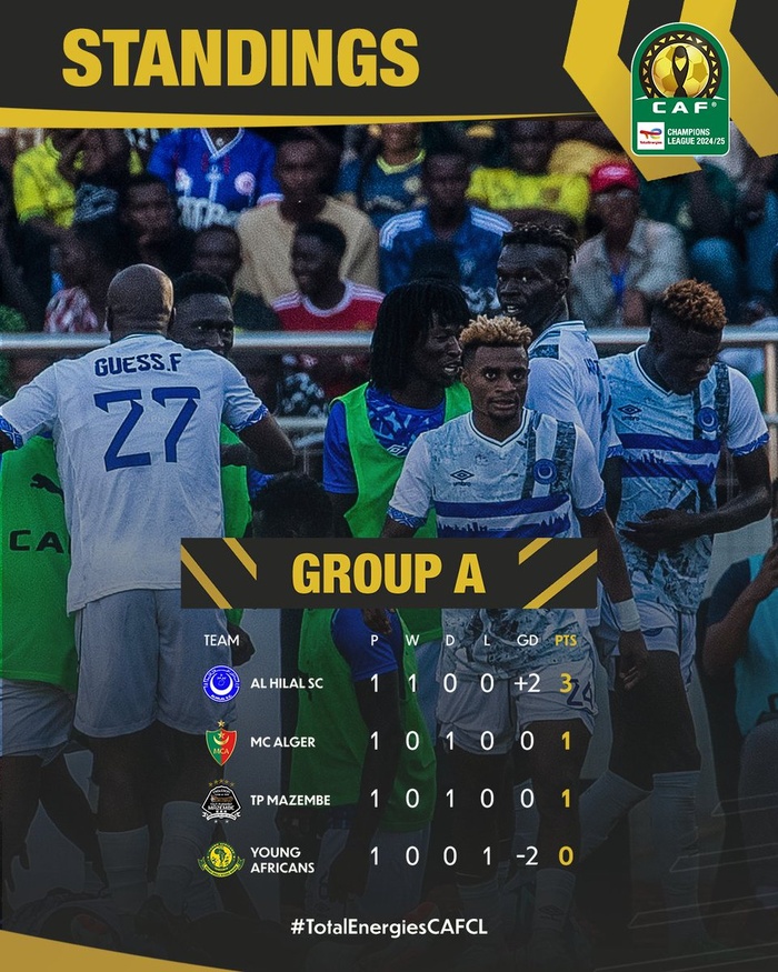 LDC CAF.J1 / L’AS FAR en tête du groupe B LDC CAF.J1 / L’AS FAR en tête du groupe B