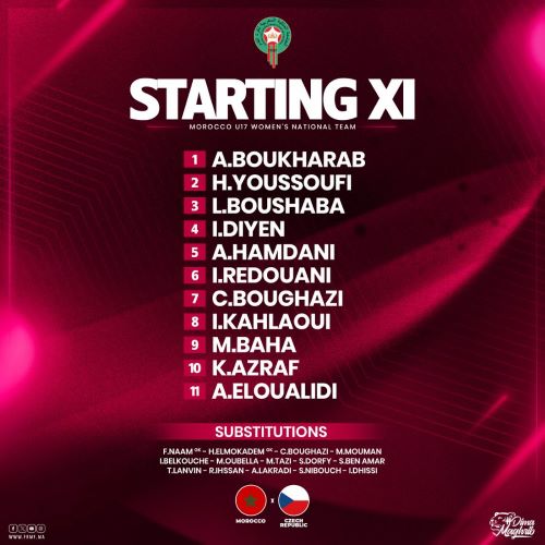 Foot féminin U17: l’EN s’incline en amical Foot féminin U17: l’EN s’incline en amical