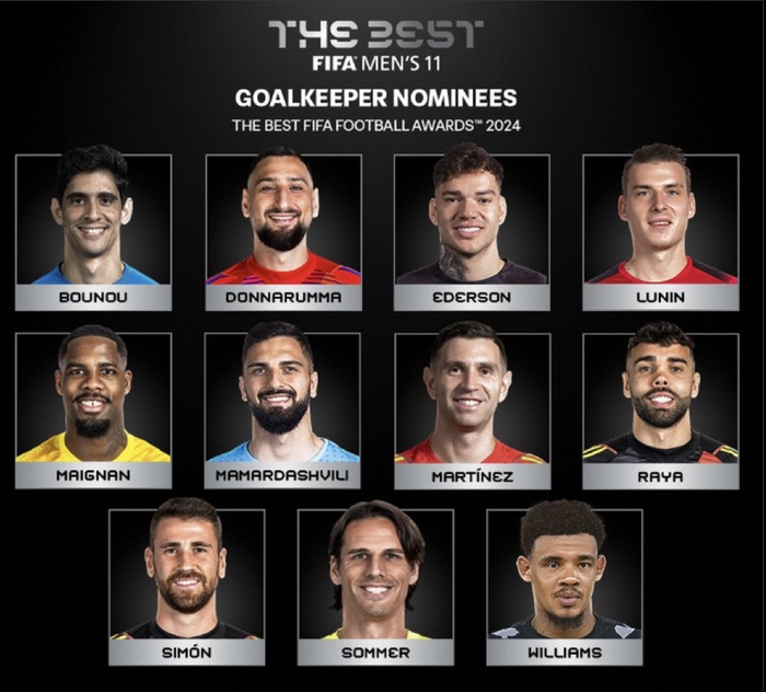 The Best FIFA Football Awards 2024/Les nominés dévoilés : Bounou ,Rahimi et Hakimi cités ! The Best FIFA Football Awards 2024/Les nominés dévoilés : Bounou ,Rahimi et Hakimi cités !