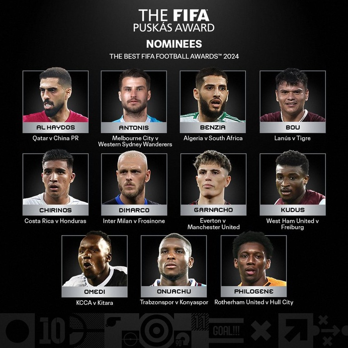 The Best FIFA Football Awards 2024/Les nominés dévoilés : Bounou ,Rahimi et Hakimi cités ! The Best FIFA Football Awards 2024/Les nominés dévoilés : Bounou ,Rahimi et Hakimi cités !