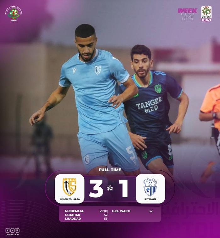 Botola D1/ J12: L’UTS surclasse l’IRT en ouverture de la journée ! Botola D1/ J12: L’UTS surclasse l’IRT en ouverture de la journée !