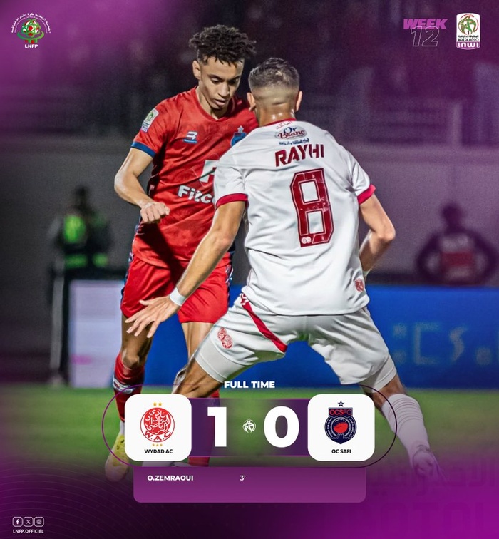 Botola D1/J12 : Le WAC victorieux de l’OCS par le plus petit score ! Botola D1/J12 : Le WAC victorieux de l’OCS par le plus petit score !