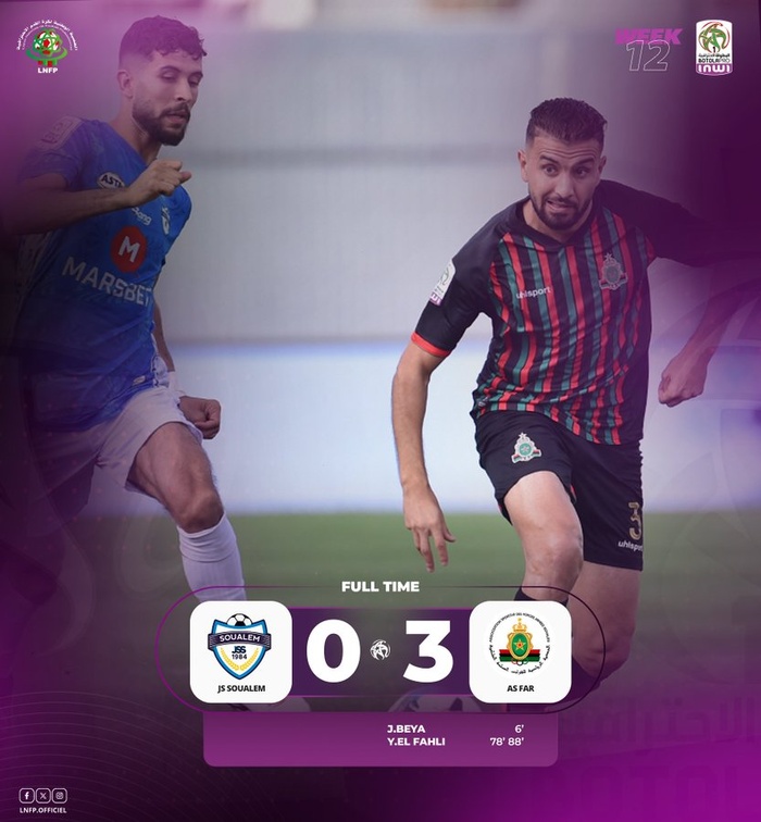 Botola D1 /J12: L’AS FAR s’offre la JSS ! Botola D1 /J12: L’AS FAR s’offre la JSS !