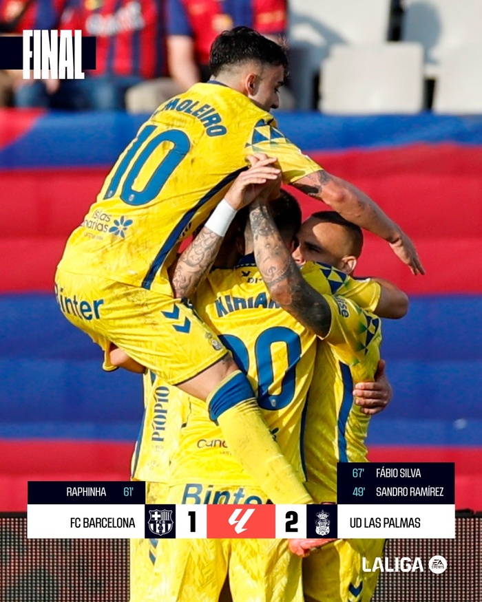 Liga. J15 : Le Barça battu à domicile, le Real sur le point de récupérer les commandes Liga. J15 : Le Barça battu à domicile, le Real sur le point de récupérer les commandes