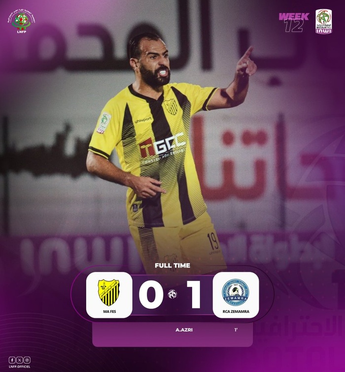 Botola D1. J12 : Le MAS, surpris par la RCAZ, perd sa place de dauphin Botola D1. J12 : Le MAS, surpris par la RCAZ, perd sa place de dauphin