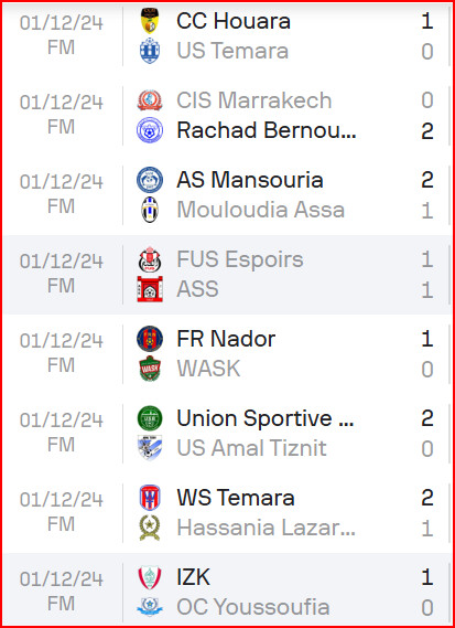 National ‘’ Amateurs. J7: Ittihad Khemisset leader National ‘’ Amateurs. J7: Ittihad Khemisset leader