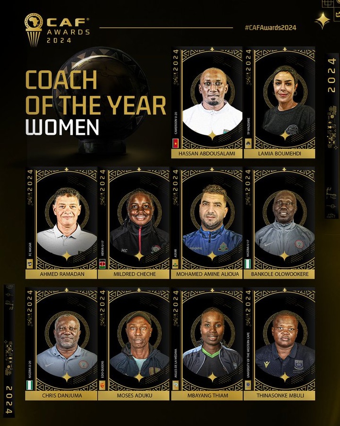 CAF Awards 2024 : Marrakech terre d’accueil de l’Evènement lundi 16 décembre CAF Awards 2024 : Marrakech terre d’accueil de l’Evènement lundi 16 décembre