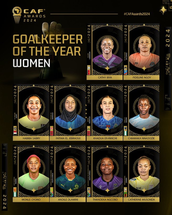 CAF Awards 2024 : Marrakech terre d’accueil de l’Evènement lundi 16 décembre CAF Awards 2024 : Marrakech terre d’accueil de l’Evènement lundi 16 décembre