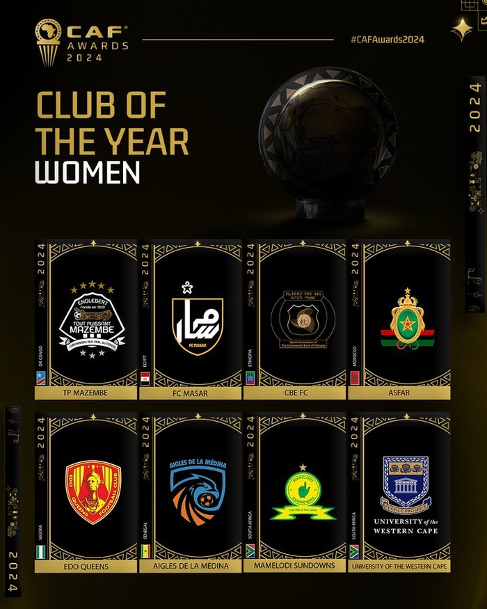 CAF Awards 2024 : Marrakech terre d’accueil de l’Evènement lundi 16 décembre CAF Awards 2024 : Marrakech terre d’accueil de l’Evènement lundi 16 décembre