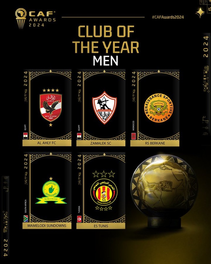 CAF Awards 2024 : Marrakech terre d’accueil de l’Evènement lundi 16 décembre CAF Awards 2024 : Marrakech terre d’accueil de l’Evènement lundi 16 décembre