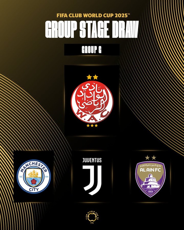 Club World Cup FIFA 2025 : Le Wydad dans le groupe G avec City, Juventus et Al Ain de Rahimi Club World Cup FIFA 2025 : Le Wydad dans le groupe G avec City, Juventus et Al Ain de Rahimi