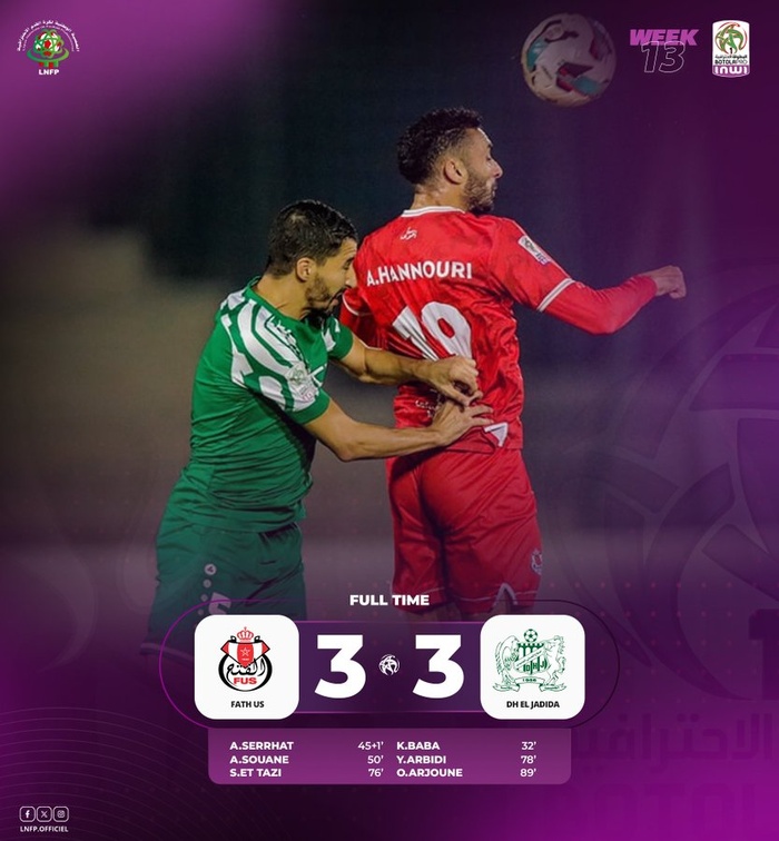 Botola D1. J13 / Un nul spectaculaire au bout du ‘’FUS-DHJ’’ ! Botola D1. J13 / Un nul spectaculaire au bout du ‘’FUS-DHJ’’ !