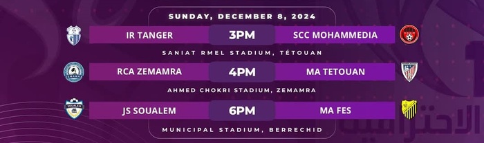 Botola D1 / J13: Enfin, l’IRT ne sera plus STF ! Botola D1 / J13: Enfin, l’IRT ne sera plus STF !