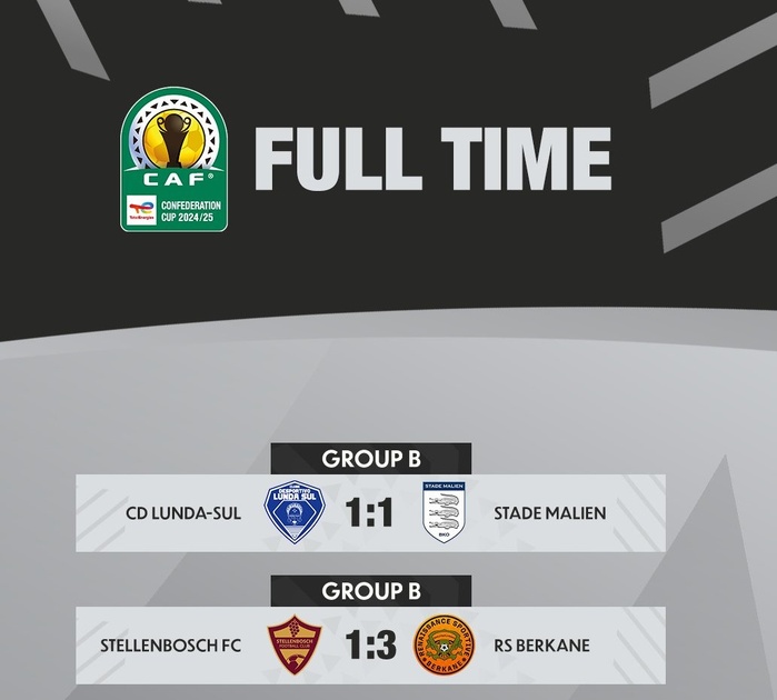 CCAF. J2 / La RSB victorieuse dans des conditions hautement favorables ! CCAF. J2 / La RSB victorieuse dans des conditions hautement favorables !