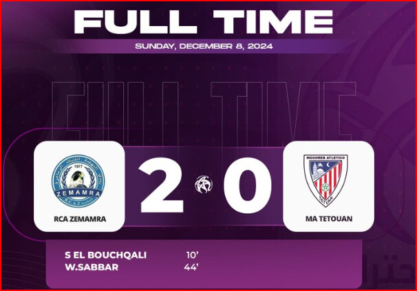 Botola D1. J13: La RCAZ insiste ! Botola D1. J13: La RCAZ insiste !