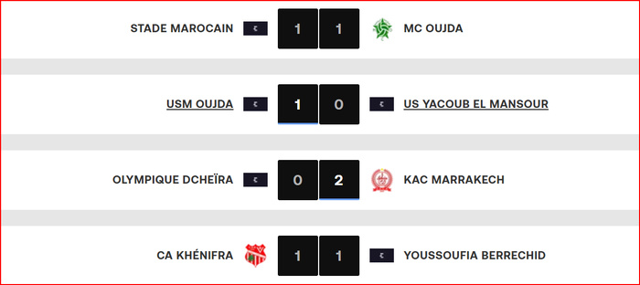 Botola D2. J8: Première victoire de l’OCK. Réveil du KAC ! Botola D2. J8: Première victoire de l’OCK. Réveil du KAC !