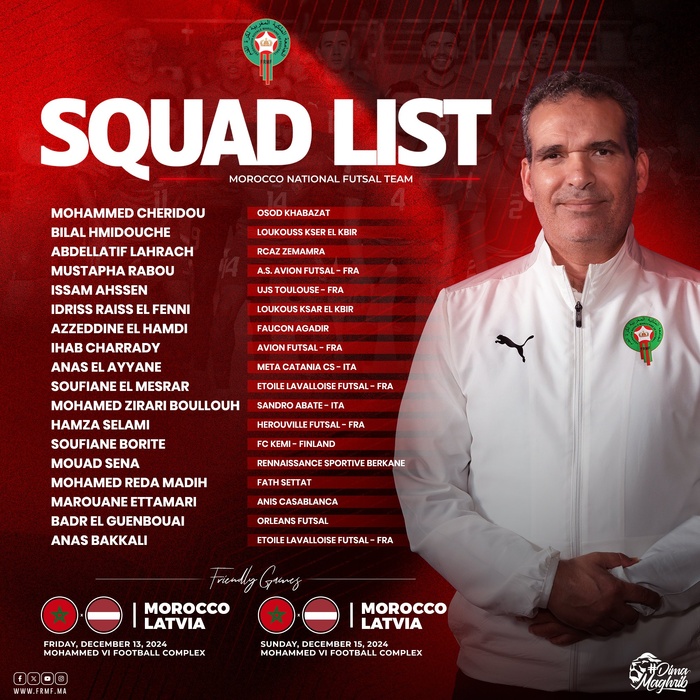 Futsal : Maroc - Lettonie vendredi et dimanche prochains Futsal : Maroc - Lettonie vendredi et dimanche prochains
