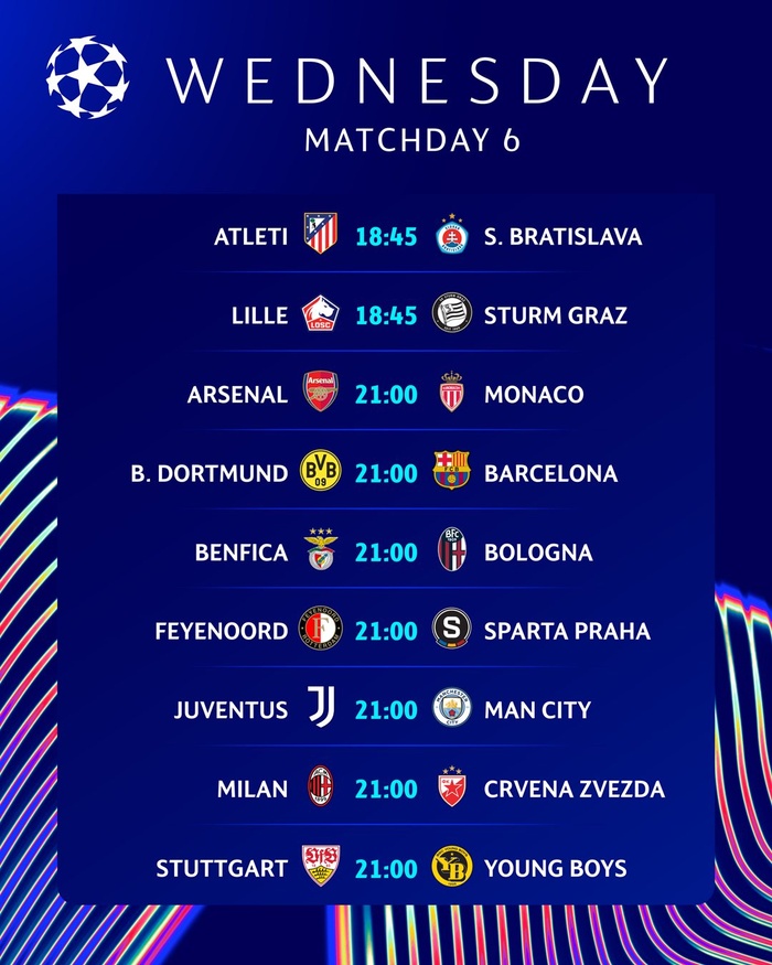 LDC. J6 : Dortmund-Barça en affiche ce soir LDC. J6 : Dortmund-Barça en affiche ce soir