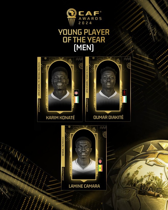 CAF Awards 2024: Les listes finales des nominés commencent à tomber  CAF Awards 2024: Les listes finales des nominés commencent à tomber