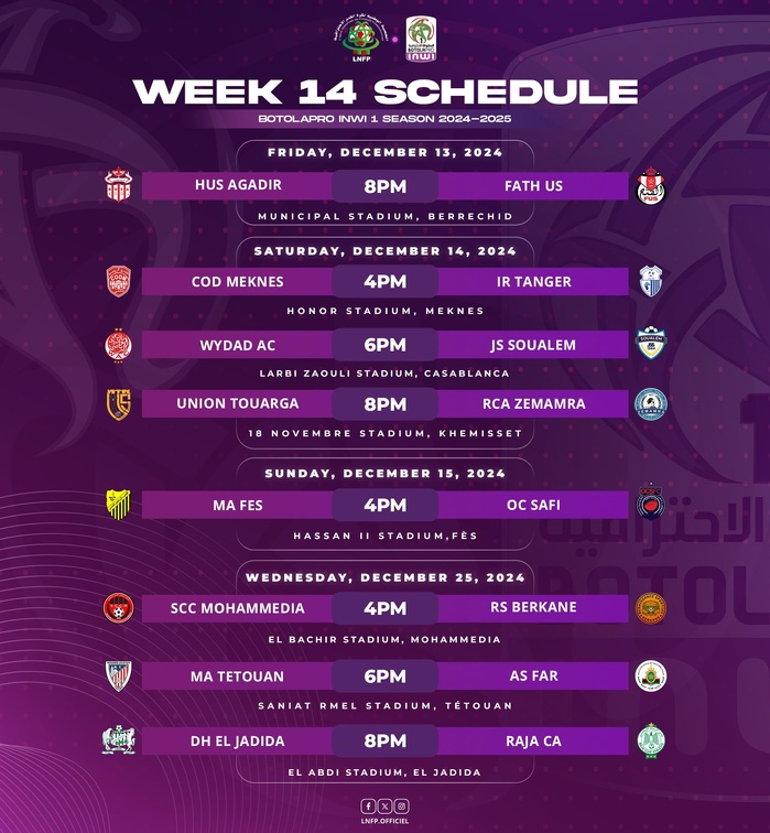 Botola D1. J14: HUSA-FUS en ouverture ce soir Botola D1. J14: HUSA-FUS en ouverture ce soir
