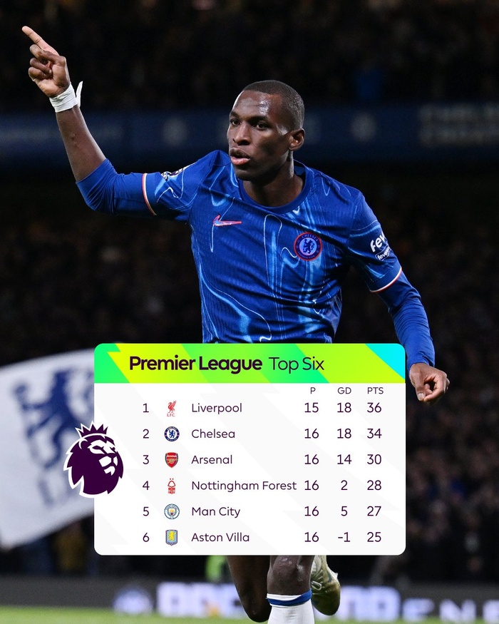 PL: Chelsea met la pression sur Liverpool PL: Chelsea met la pression sur Liverpool