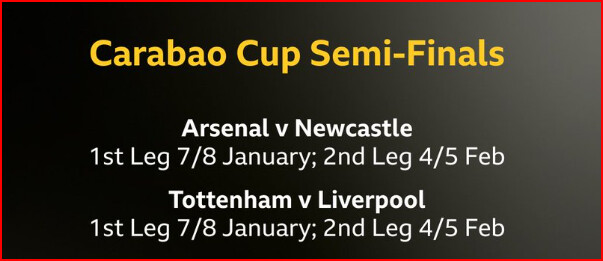 Angleterre. Coupe de la Ligue : Tottenham élimine Mezraoui et compagnie Angleterre. Coupe de la Ligue : Tottenham élimine Mezraoui et compagnie