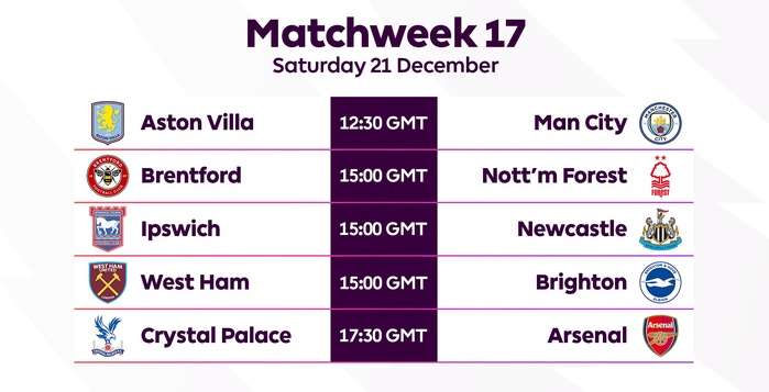 PL / J17. City, le malade, en ouverture du programme de ce samedi PL / J17. City, le malade, en ouverture du programme de ce samedi