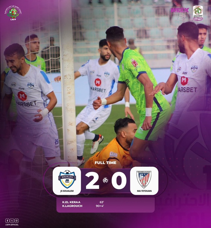 Botola D1/ J15: La JSS s’offre le MAT en cadeau de mi-saison ! Botola D1/ J15: La JSS s’offre le MAT en cadeau de mi-saison !